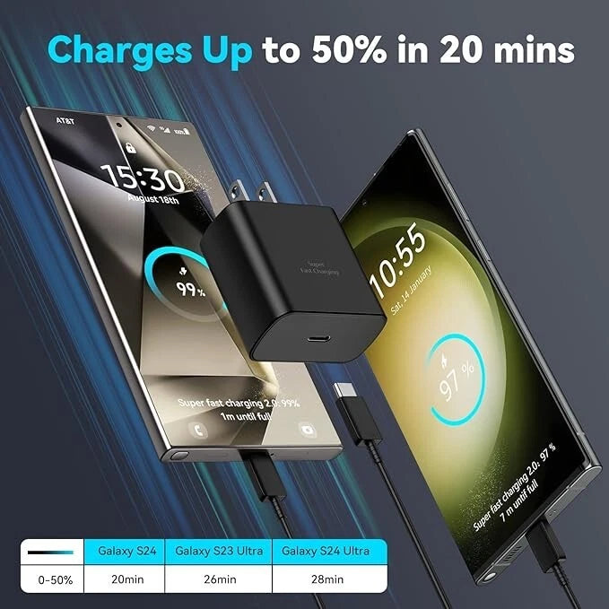 45W USB-C Charger Super Fast Charging 4ft Cord Black